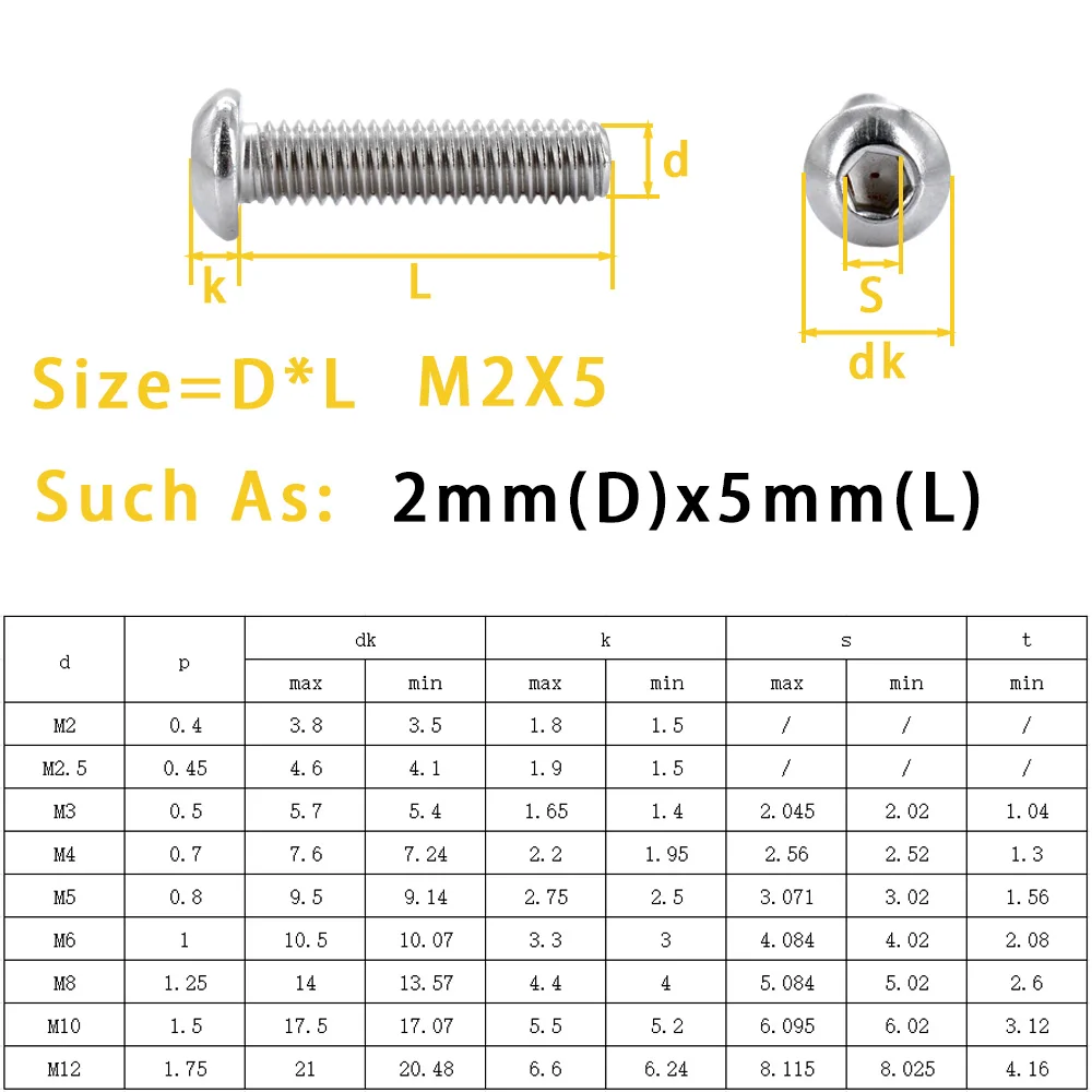 Stainless Steel Screws ISO7380 M2 M2.5 M3 M4 M5 M6 M8 M10 M12 Hexagonal 304 SS Socket Allen Bolt Thread Machine Metal