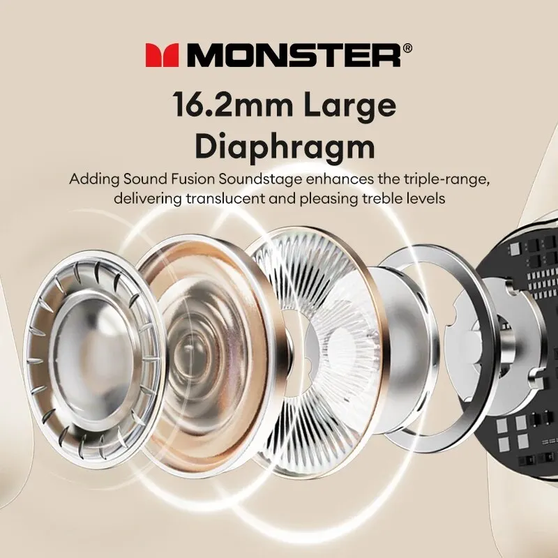 Monster XKO07 블루투스 헤드셋, 360 ° 스테레오 사운드 이어폰, 27H 긴 배터리 수명 헤드폰, HIFI 스테레오 이어버드, V5.3