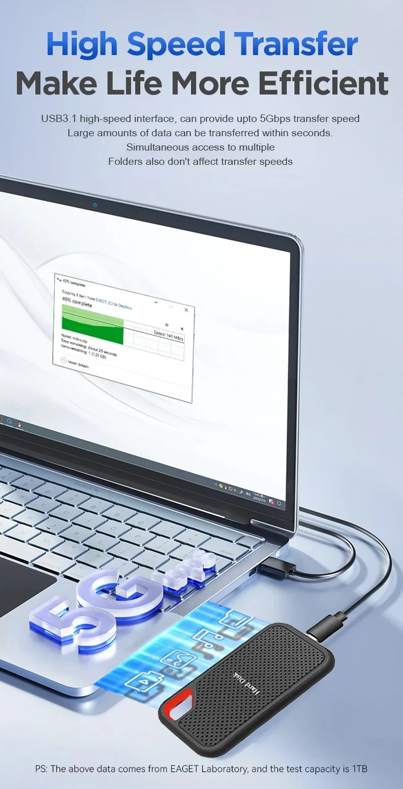 Hard Drive 1TB 2TB High-speed USB3.1 SSD Portable External Solid State Disk For Laptop/PC