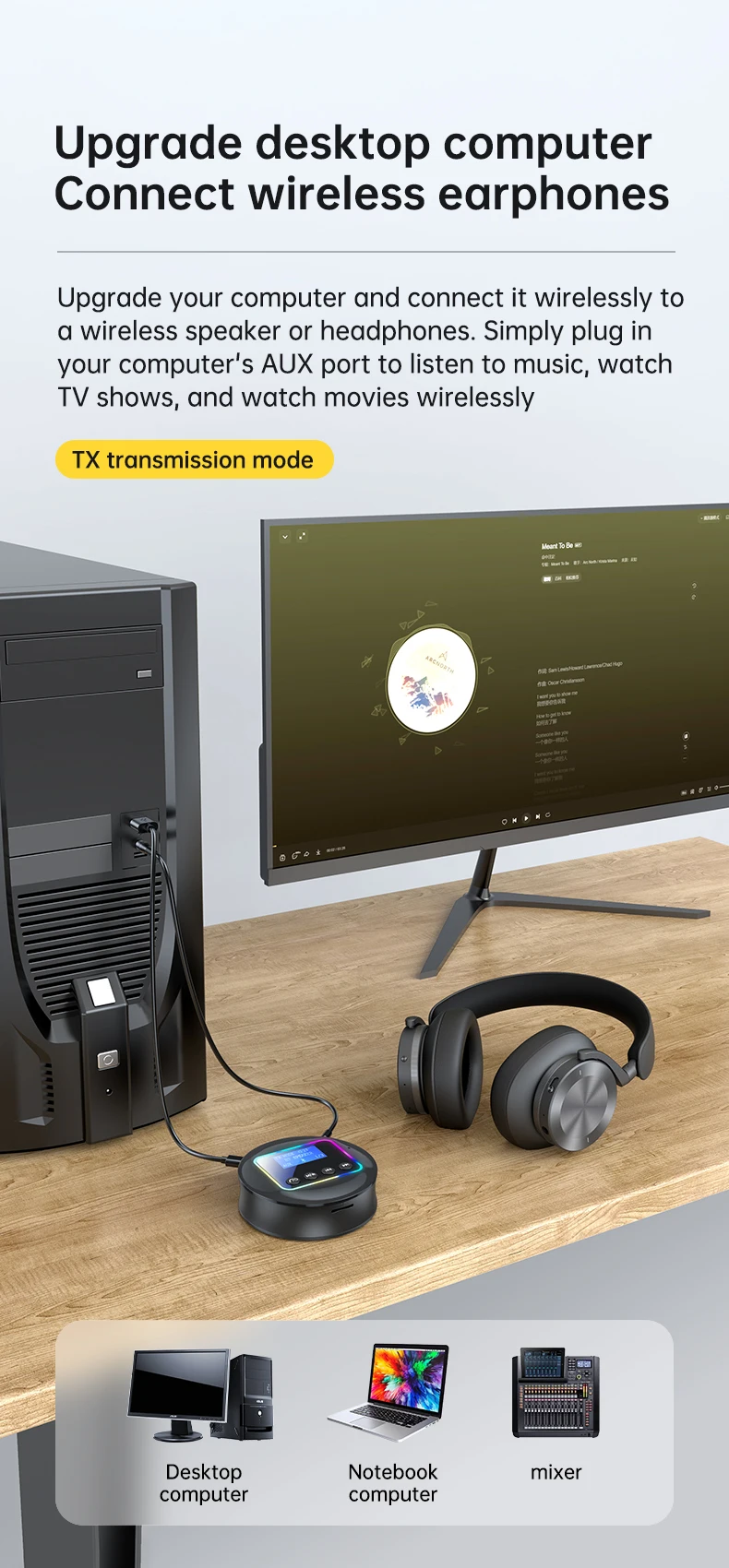 2025 New Bluetooth 5.4 Audio Transmitter Receiver 2-in-1 Wireless Adapter with