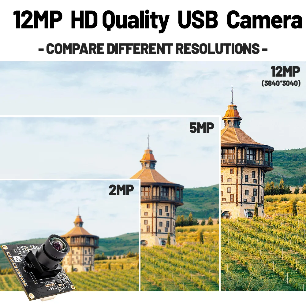 1080P 120FPS USB Camera Module 12MP 1/2.3 Inch IMX577 CMOS With No Distortion Le