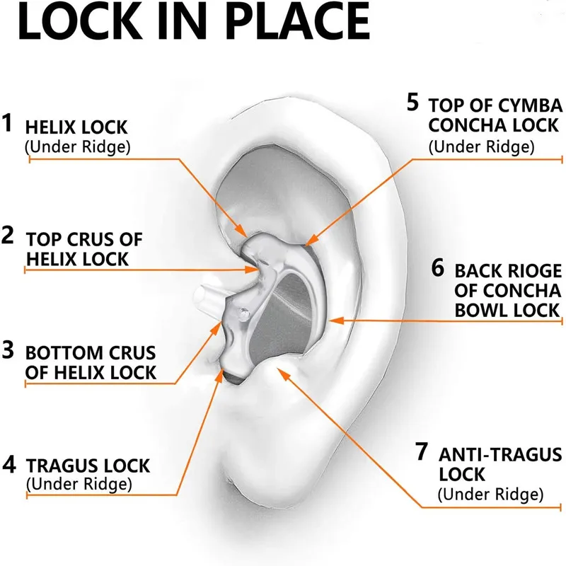 Earmould-Earpiece Earbud for Two-Way Radio Coil, Tube Audio Kits, Clear, Pair of 40
