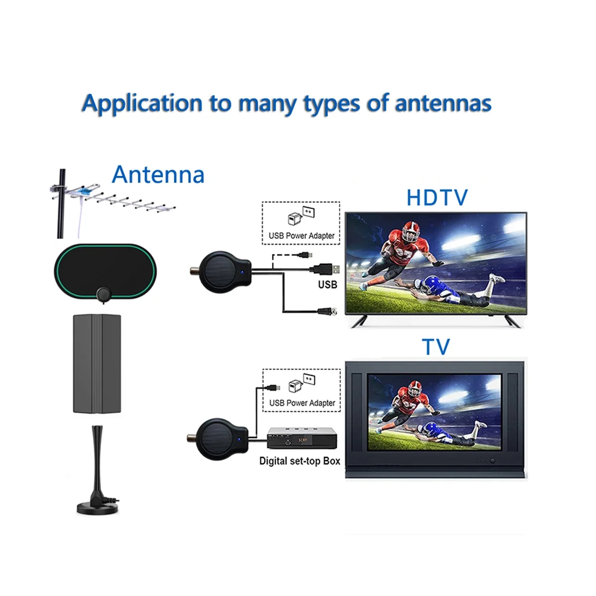 야외 또는 실내 HDTV 디지털 TV 안테나 신호 증폭기, 빠른 설치, HD FM DVB, USB 전원 32DBI