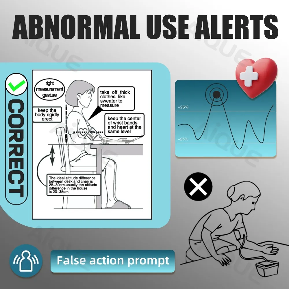 Blood Pressure Monitor Meter blood pressure monitor blood pressure meter