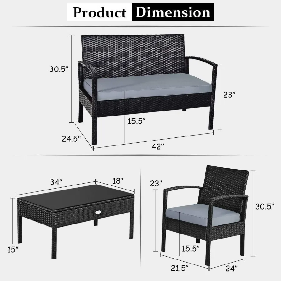 description