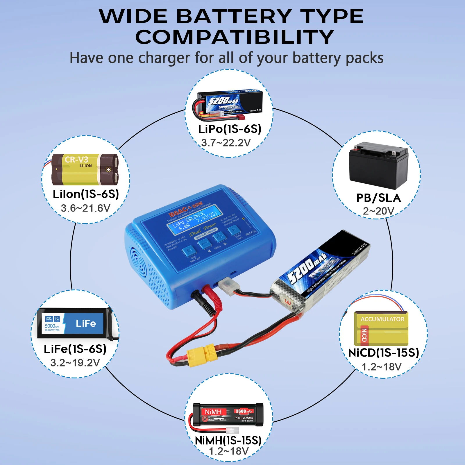B6AC 80W LiPo Lader Sort - US Stik - Forsendelse fra Kina