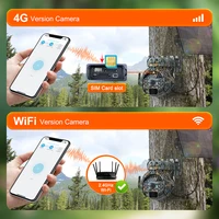 SHIWOJIA 5MP 4G caméras solaires 4G Sim/WIFI sans fil extérieur 360 °   Voir la caméra PTZ à batterie solaire couleur camouflage de surveillance animale 2
