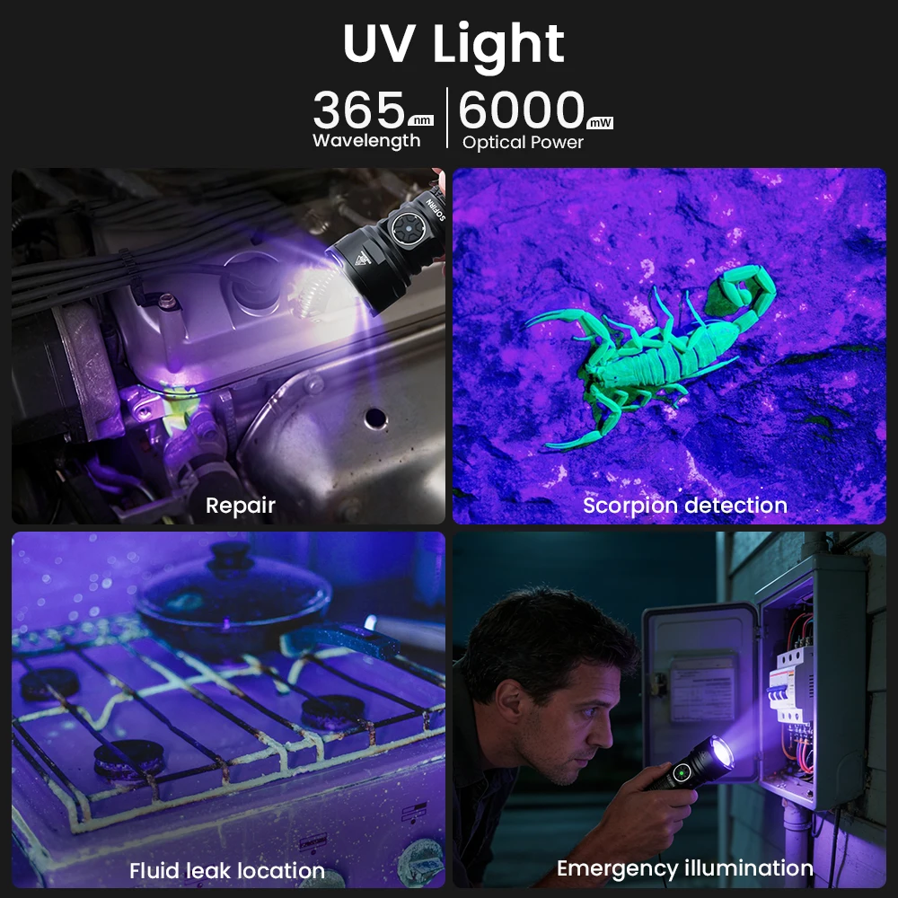 소피른 SR15 UV 365nm USB C 충전식 SST08-UV LED 손전등 21700 1000LM IPX8 방수 자석 테일 캡 캠핑용