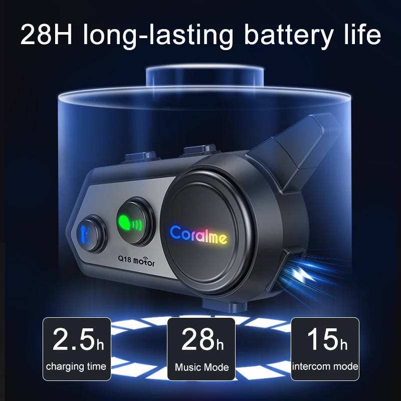 Рисунок 4 - Bluetooth-наушники для шлема