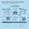 AX3000 Mesh WiFi 6 System Nova MX12-7000 sq.ft WiFi Coverage - Whole Home WiFi Mesh System - 1.7 3