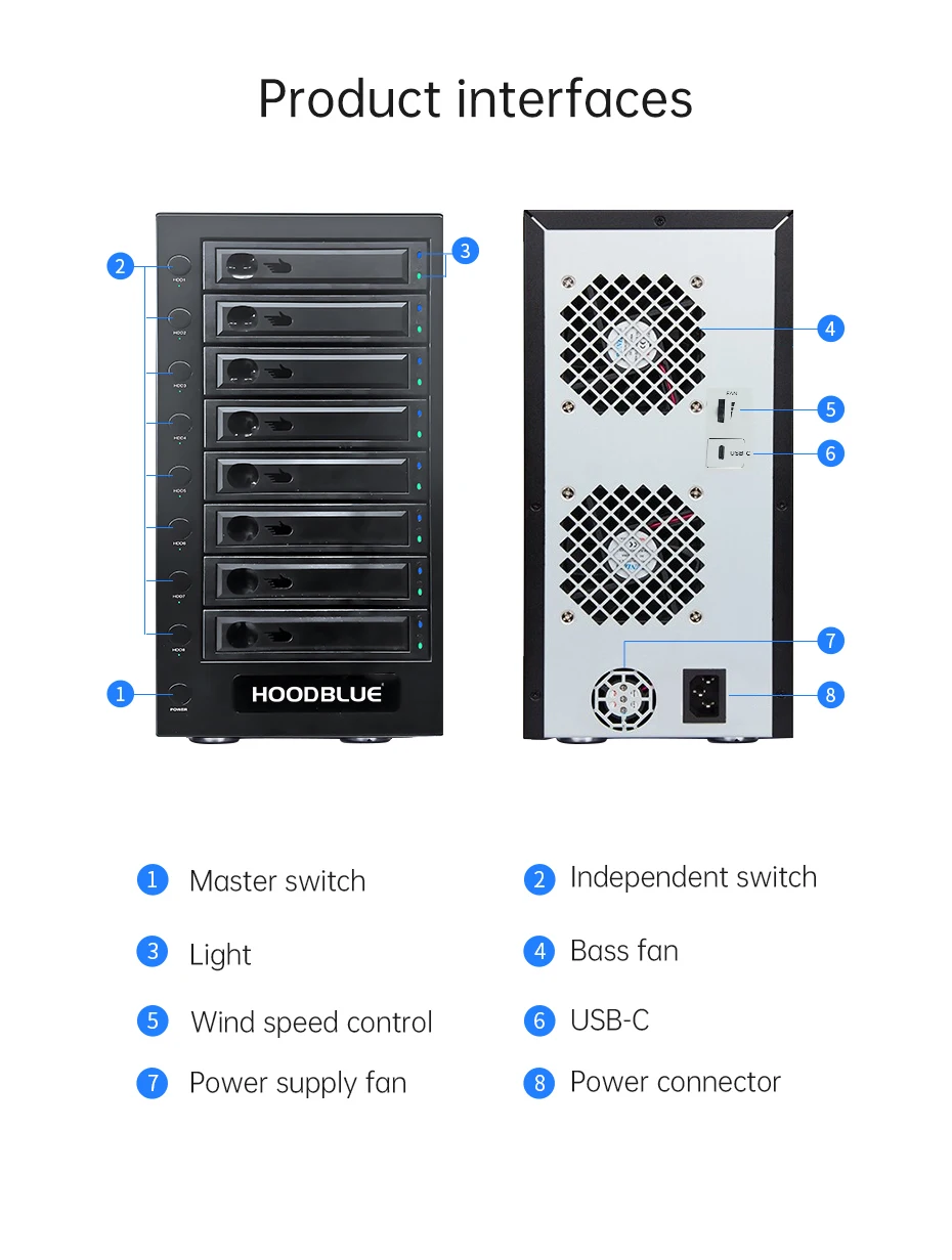 HOODBLUE 10Gbps 8베이 2.5/3.5인치 SATA 하드 드라이브 도킹 스테이션 RAID 하드 디스크 캐비닛 USB3.2 HDD 어레이 캐비닛 데스크탑 스토리지