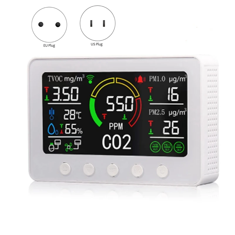 

Датчик Co2 Tuya Wi-Fi 6 в 1, умный датчик качества воздуха, детектор температуры и влажности, цветной экран