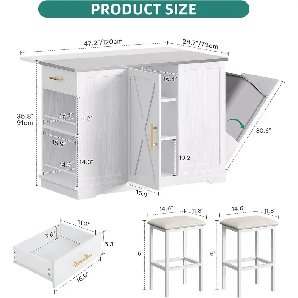 description