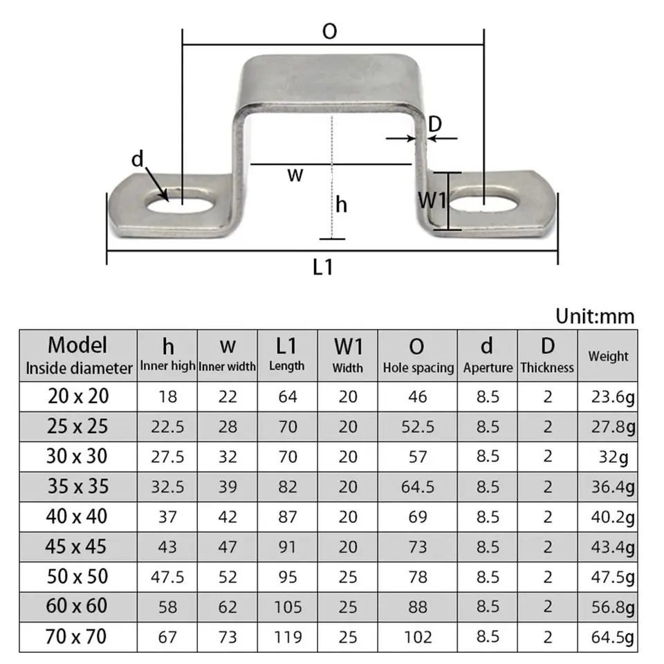 Collier De Serrage Carré épais En Acier Inoxydable 304, Clip De