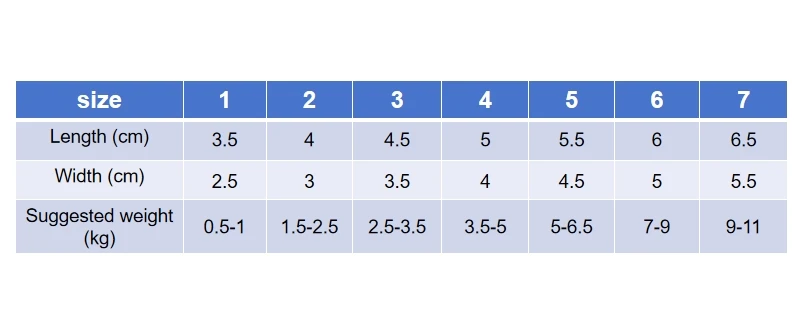 Title 1, 4pcs/set Waterproof Pet Dog Shoes Anti-slip Rai...