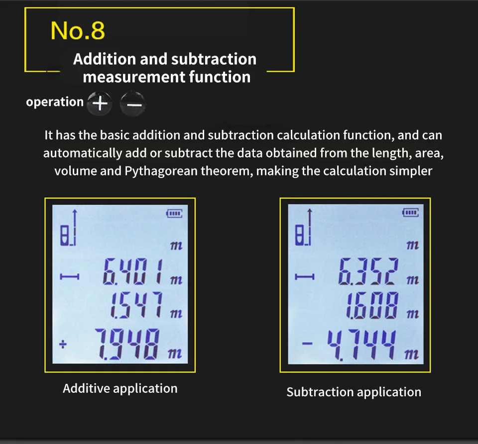 Laser Distance Meter 40M 60M 80M 100M Rangefinder Tape Range Finder Build Meas