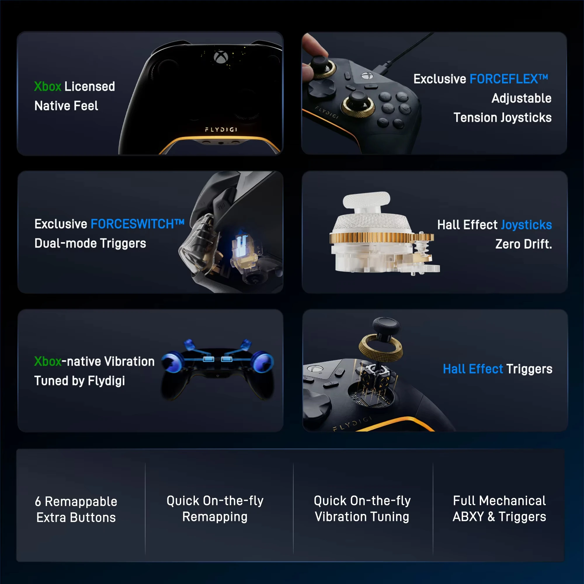 dsc-products