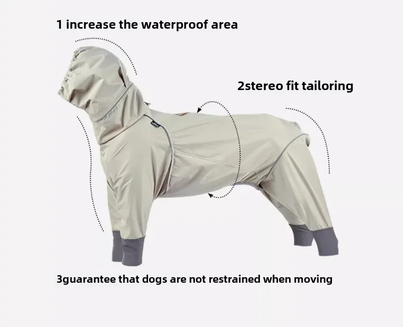 Description Picture 4 of itemWaterproof 4legged Dog Raincoat Outdoor Jacket for Pet Dogs Dirt and Water Proof Warm Clothes Pet Products Supplies Accessories
