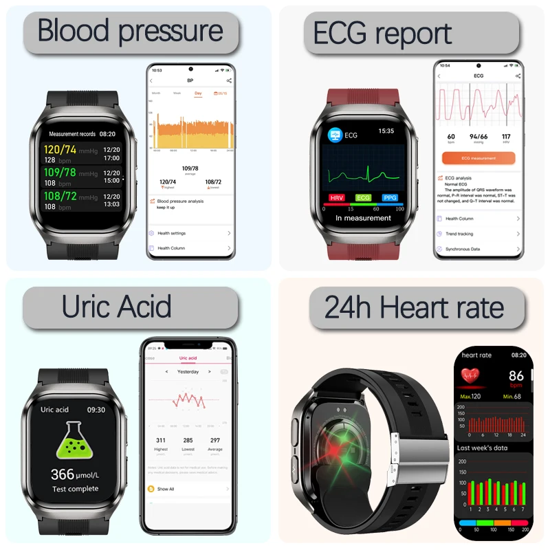 2025 AI Diagosis ECG Health Smart Watch Men Blood Pressure Lipid Uric Acid NFC Air Pump Airbag Health Smartwatches Women For IOS 4