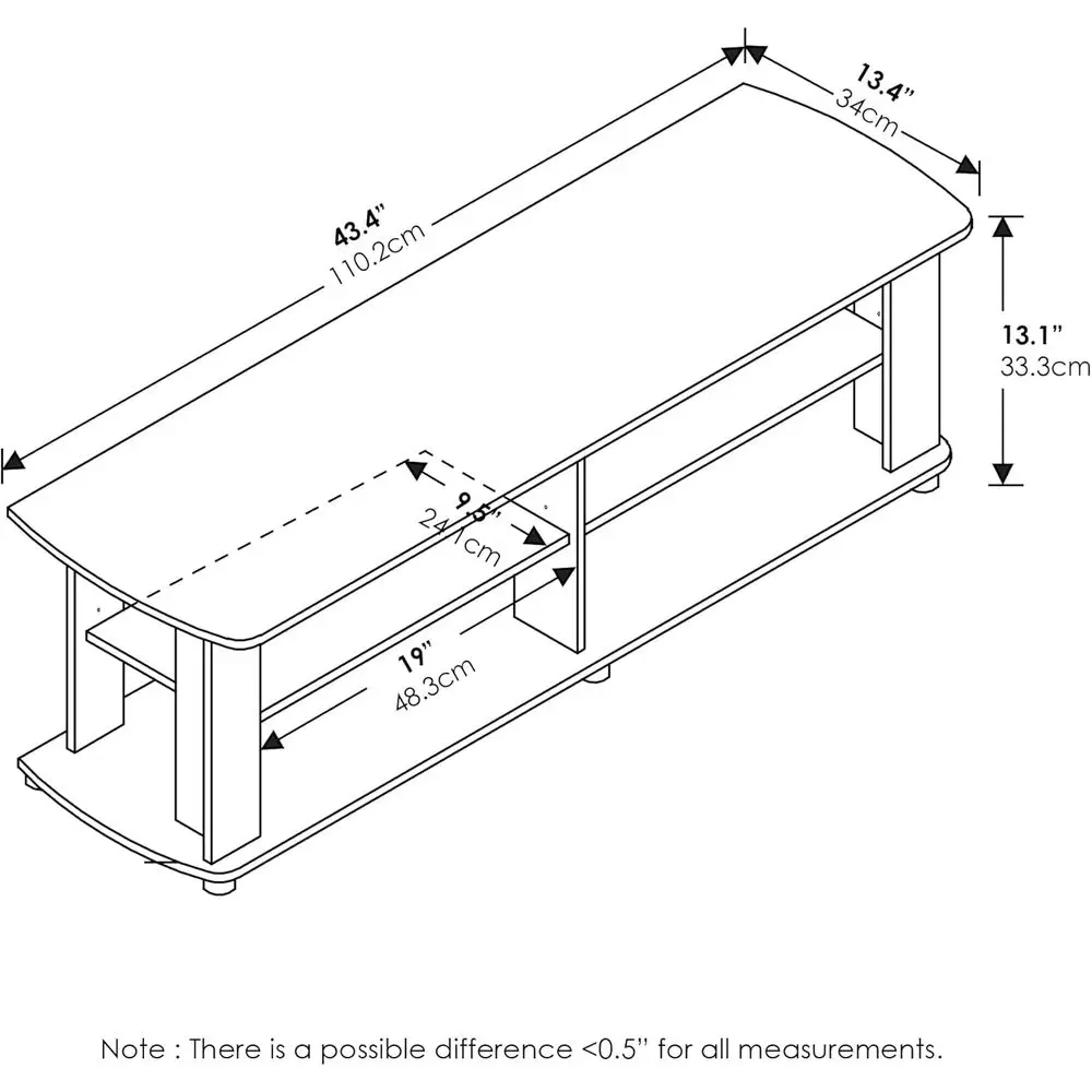 description