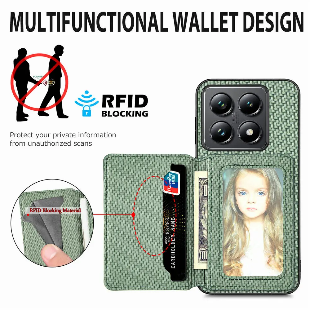 Premium RFID Protection Leather Wallet Case - Magnetic Closure & Card Holder