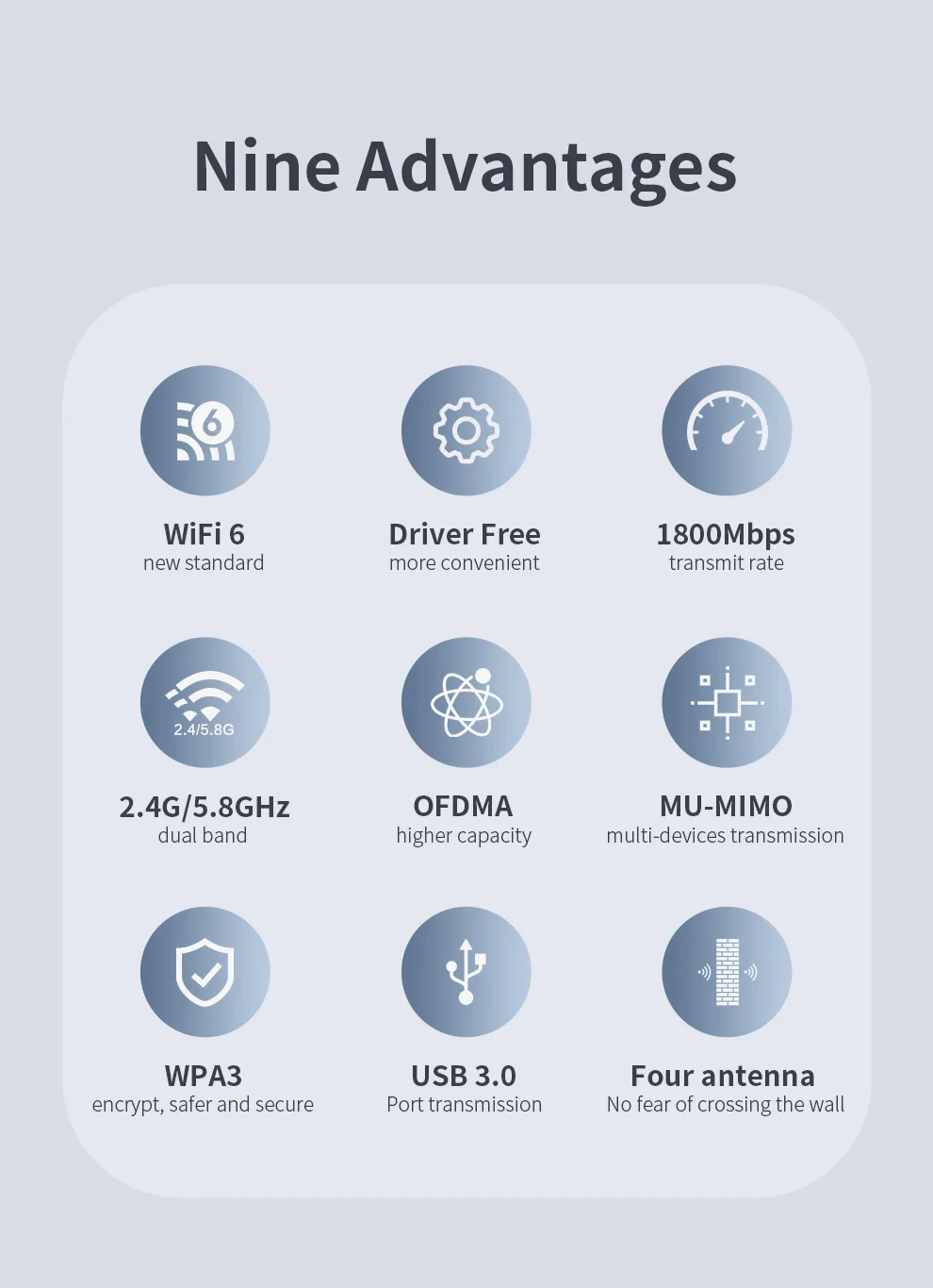 Рисунок 2 - Wi-Fi 6 адаптер 1800 м 5 ГГц Двухдиапазонная