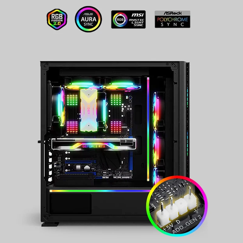 dsc-products