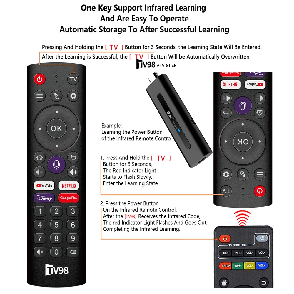 S80d97200cbef41fdb841ee5dec115e2bA TV98 ATV Stick Android 14 BT 5.0 Allwinner H313 4Core 4G 5G Dual WiFi Voice Remote HD 8K 4K @60fps TV stick 8GB 128GB iptv