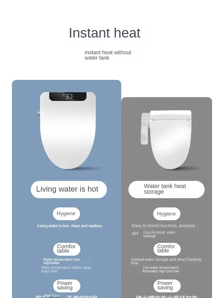 Description Picture 3 of itemSmart toilet lid home automatic flip flocked cover to heating toilet ring rinse the hot warm air electric seat circle