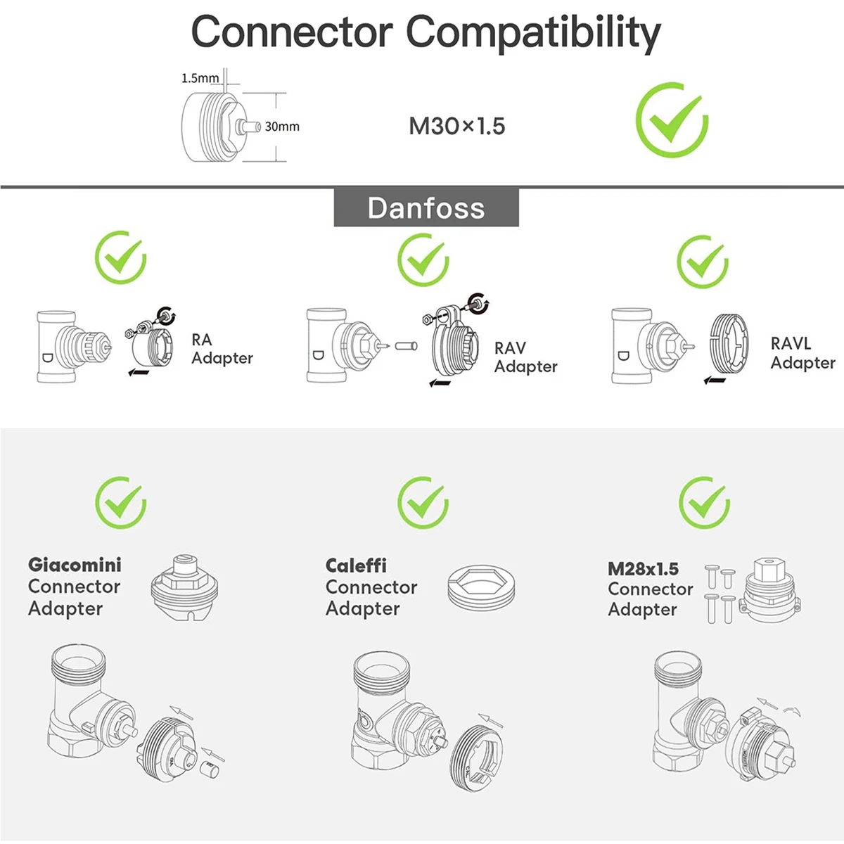 Qiumi Smart Wifi Thermostatic Radiator Valves Wifi Direct No gateway required Work with Alexa Googlehome