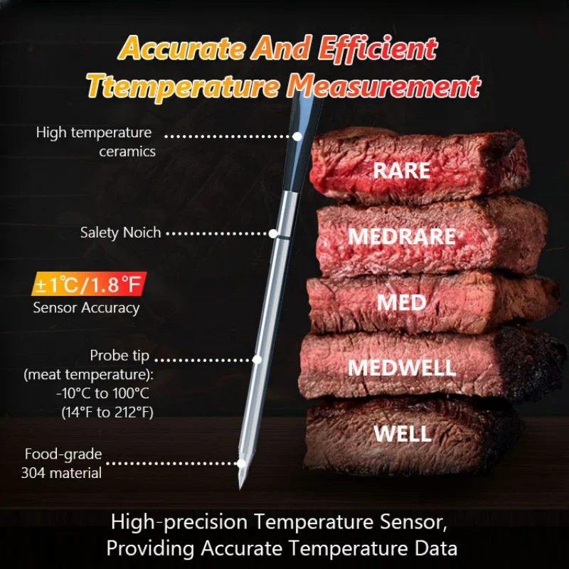 Wifi Food Thermometer Ceramic Probe Kitchen Oven Meat thermometers IP67 Waterproof Digital Display Wireless Bluetooth BBQ 4