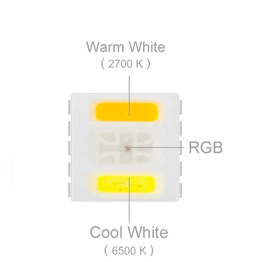 

5M 5050 RGBCCT 5 in 1 LED Lights RGB WW CW Light Strip 2700K - 6500K RGBW RGBWW RGBCW 6pin Ribbon 30 60Led/m White PCB DC12V