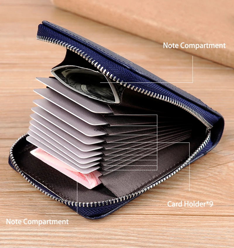 Men's and Women's PU Leather RFID Card Holder Wallet description 4