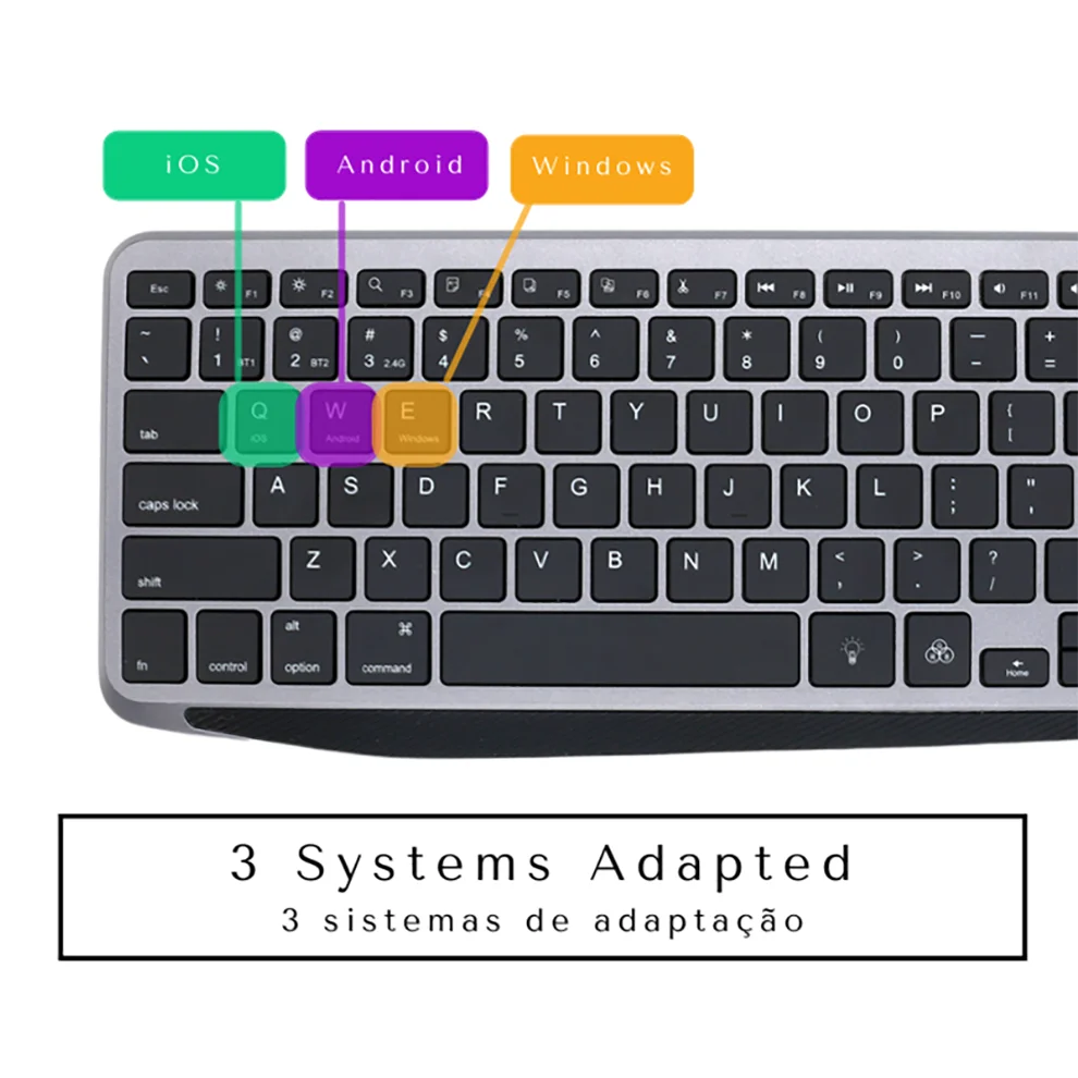 Jomaa Recarregável 2.4g Teclado sem Fio Retroiluminado Bluetooth Teclado com Touchpad para Smart tv Tablet Computador Portátil - Imagem 3