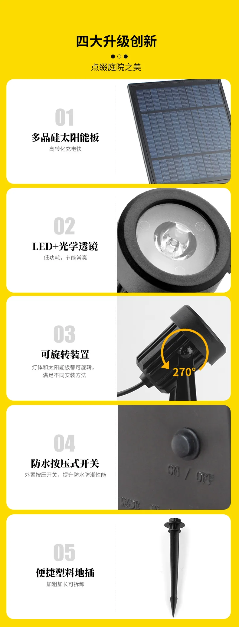 Description Picture 3 of itemNew Solar Powered Floor Mounted Spotlights, Outdoor Super Bright Waterproof Lawn Lights, Landscape Garden Courtyard Tree Lights