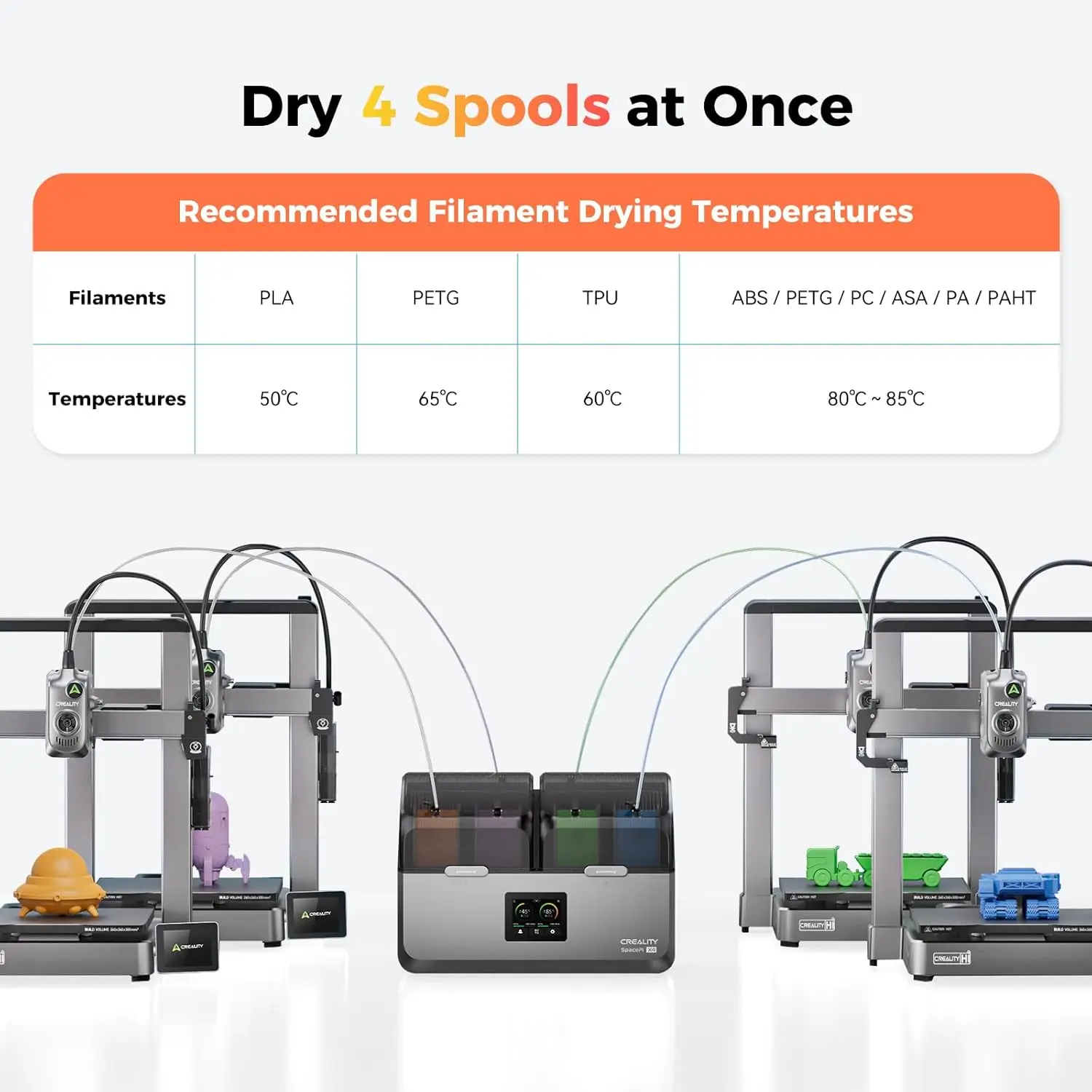 Creality SpacePi X4 Filament Dryer 4 Roll 3D Printer Dry Box with