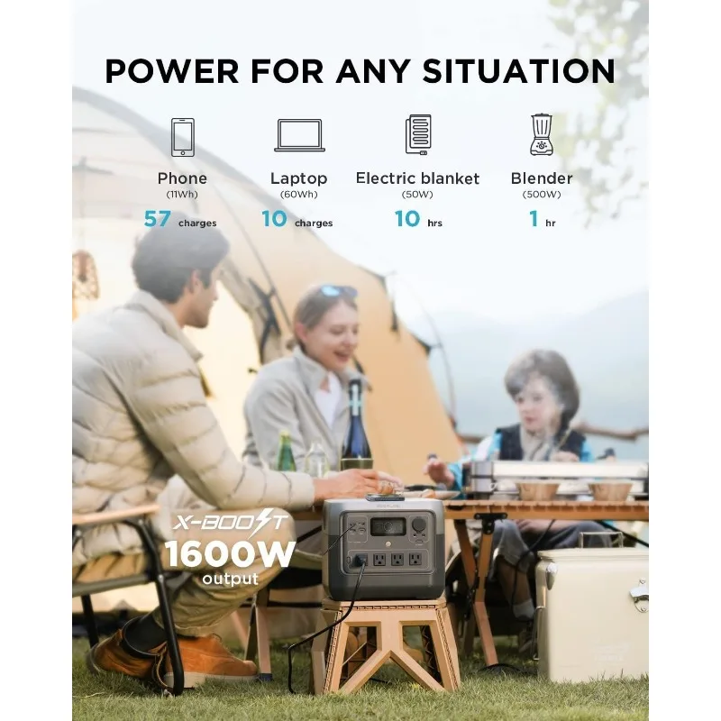 Portable Power Station RIVER 2 Pro, 768Wh LiFePO4 Battery, 70 Min Fast Charging, 4X800W (X-Boost 1600W) AC Outlets 3