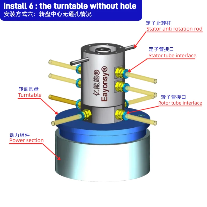 다채널 로터리 조인트, 외경 56mm, G1/8인치 나사 연결, 공압 1MPa, 360도 회전 슬립 링