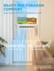 12000 BTU Smart Inverter Air Conditioner Window Unit with Heat and Dehumidifier – Cools up to 550 Sq. Ft 2