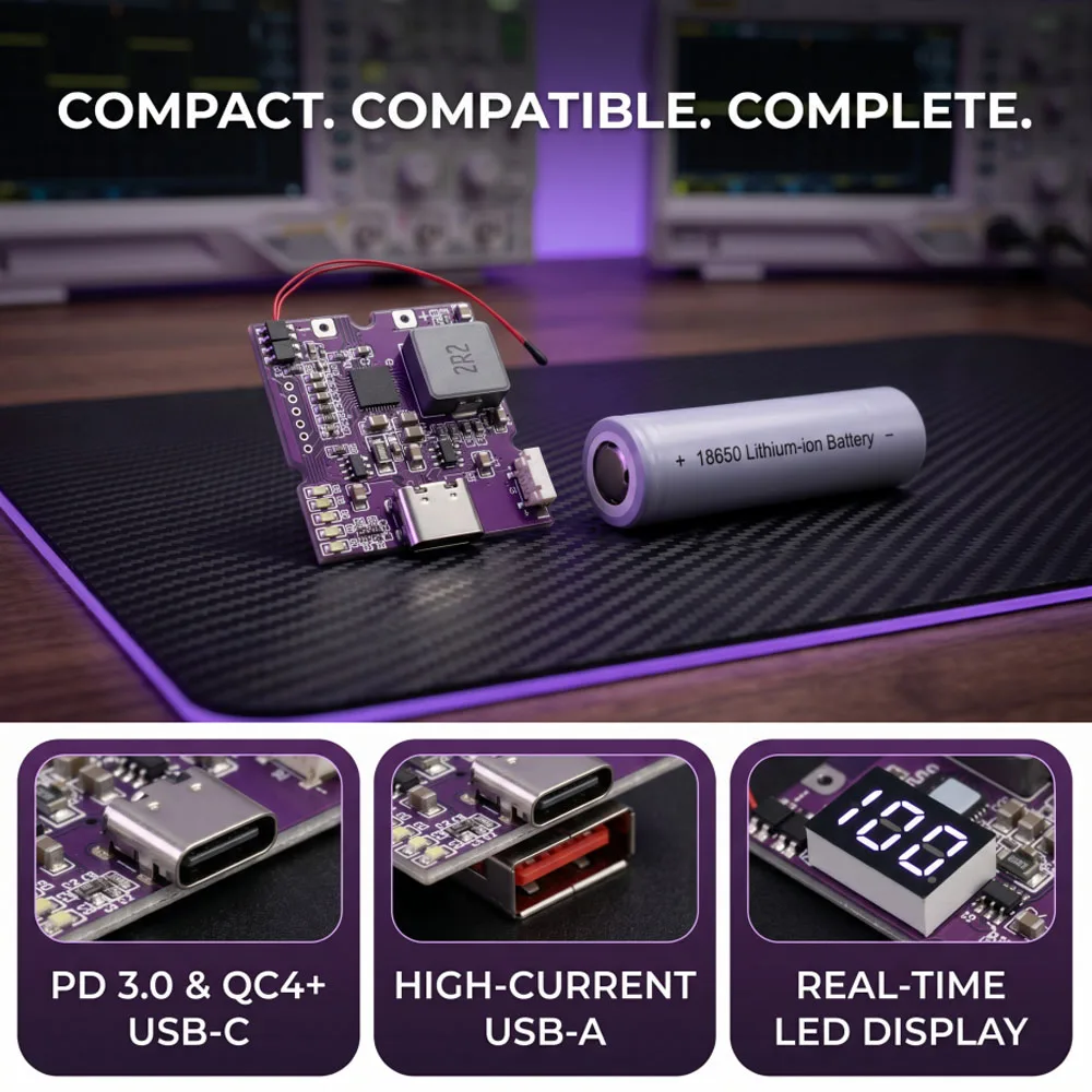 Power Bank da 22.5W con Ricarica Rapida Bidirezionale, Modulo di Alimentazione Mobile con Circuito Digitale/Luminoso, USB Type-C, Supporto PD/QC