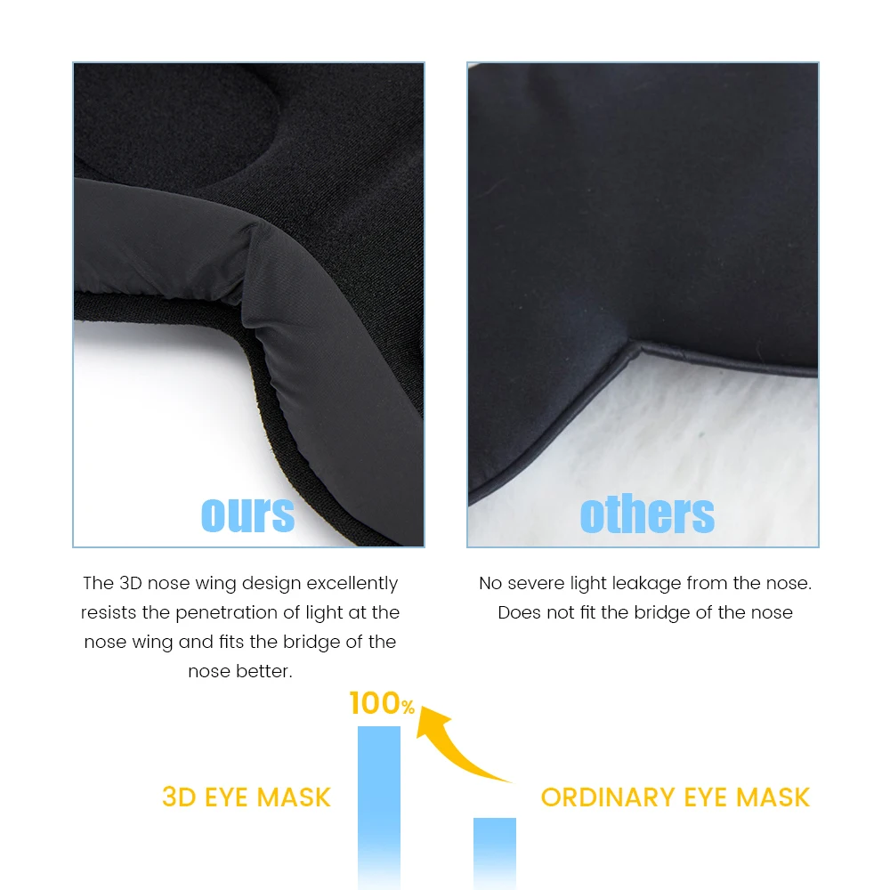relaxing sleep mask 4 relaxing sleep mask 4
