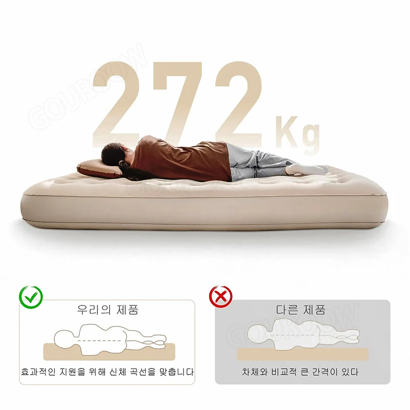 ���� ���Խ� ķ�� ���� ��Ʈ����, �߿� �޴�� ���̽� ķ�� ħ�� ��Ʈ, ���� ����, �β��� �۷��� ��Ʈ