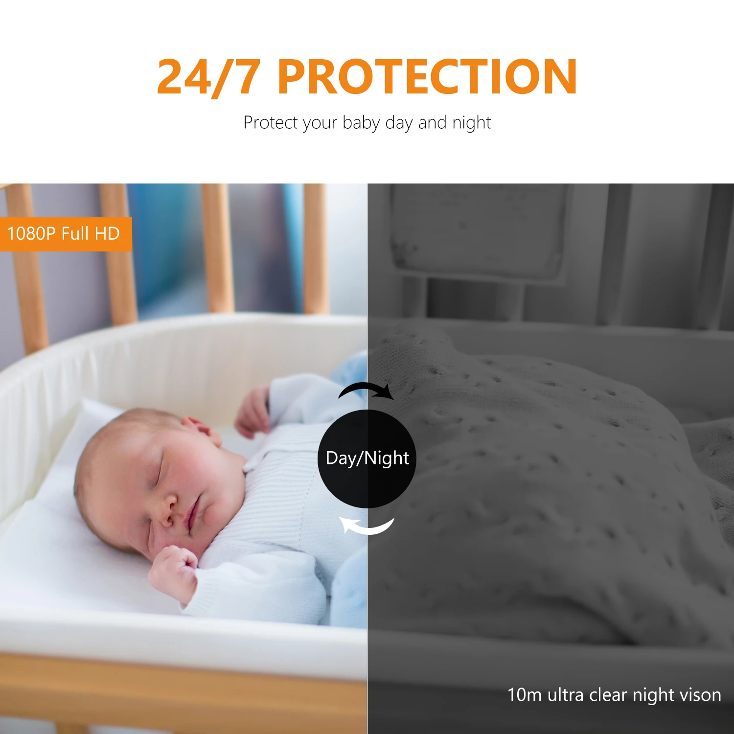 IMOU Cue 2E Wifi Baby Monitor Camera