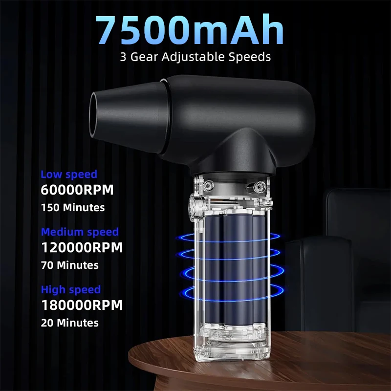 180000 RPM Jet Turo Blower 50M/S 3 Wind Speed Built-in Battery Turofan Air Duster for Car Camping Computer Cleaning Blowing Snow 3
