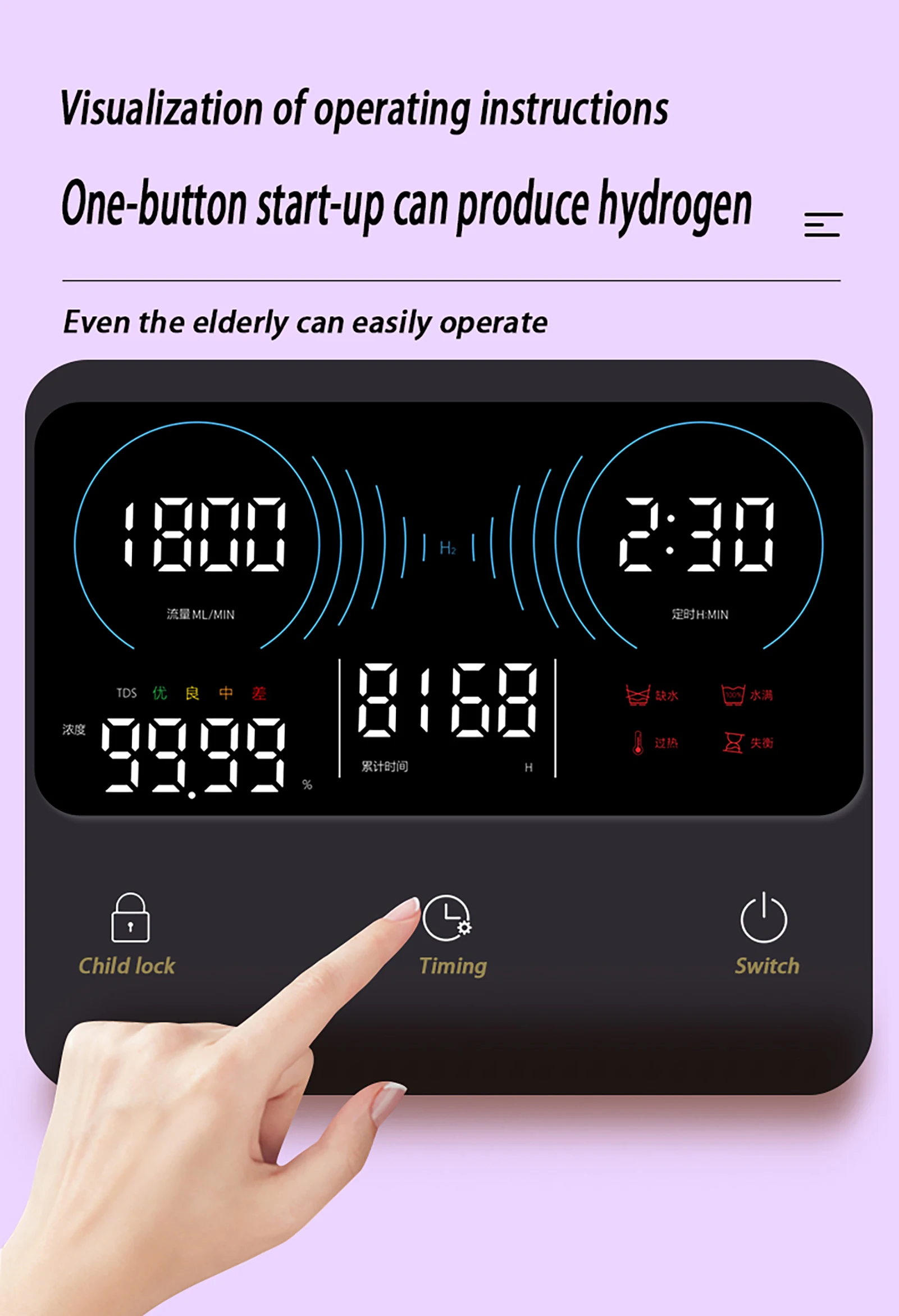 Hydrogen Inhaler, 300ml/min Hydrogen ​Inhalation Machine, 99.99% High Purity PEM Ionizer, Hydrogen Water Generator for Home 6