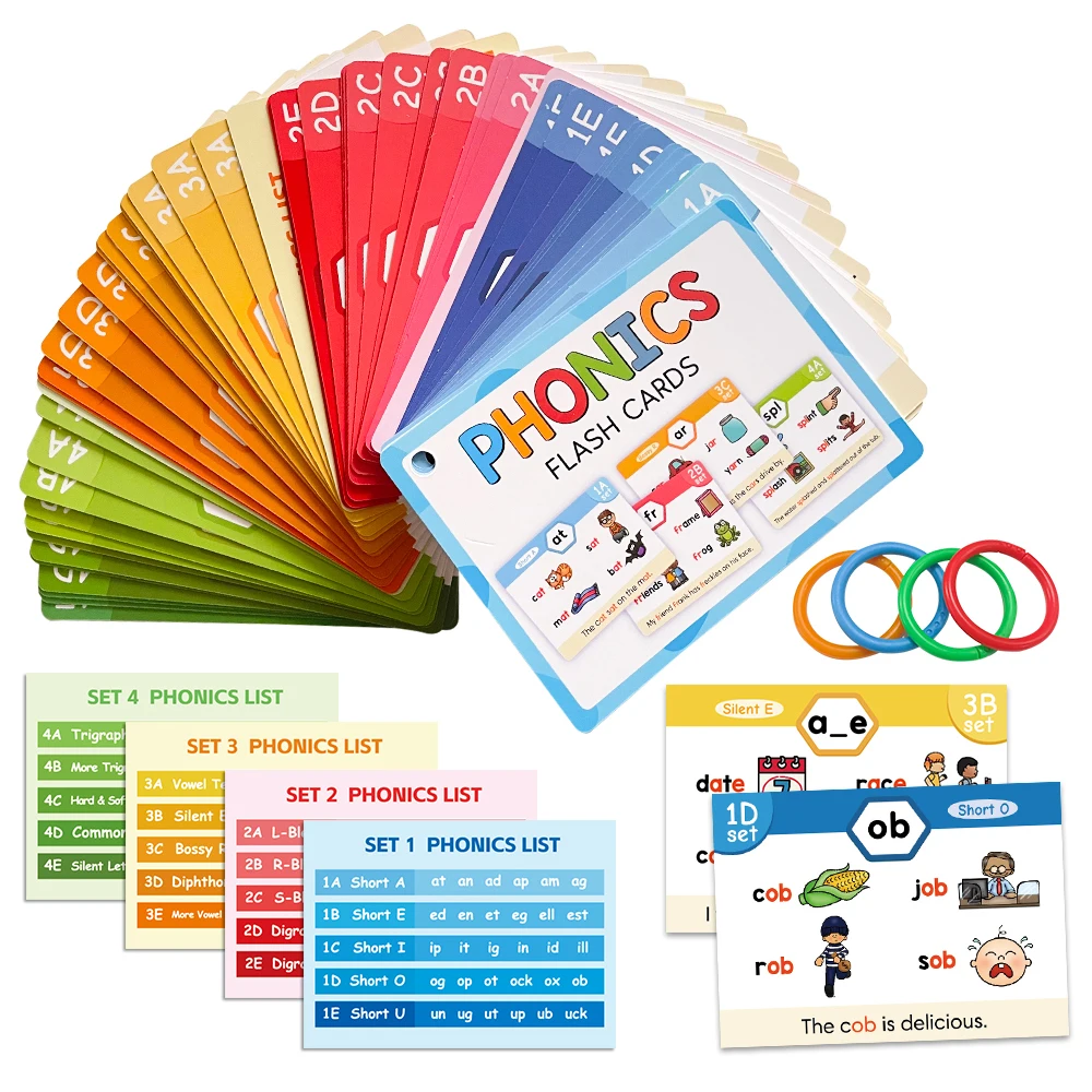 Kids Phonics Learning Flash Cads educational learning toy,alphabet educational toys Teacher Teaching Aids Montessori English Words Training Vocabulary Building