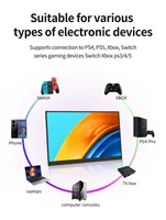 LANLIPU 14inch Portable IPS Touch Panel Secondary Display Computer Monitor FHD 1200P  For Cell phone Xbox Switch PS4/ps5 Laptop