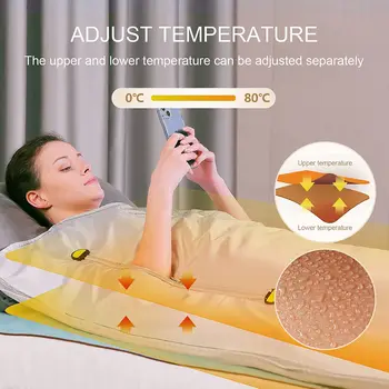 2-Zone Sauna Blanket 1