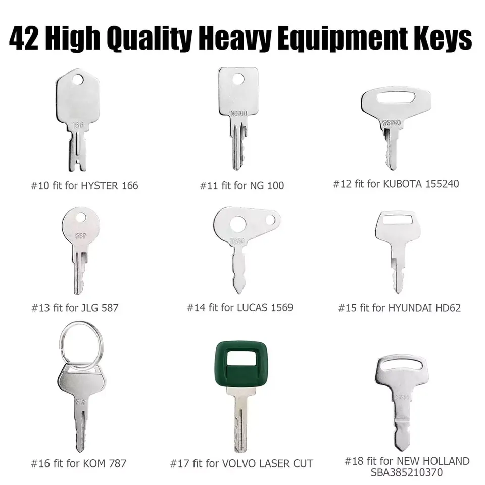 Chiavi Compatibili Cat Komatsu Jcb Set Di 41 Chiavi Per Macchine Movimento Terra - Compatibile Con CAT, Komatsu, JCB, Kubota, Volvo, Doosan, JLG MOUNTPARTS Chiavi - Foto 3