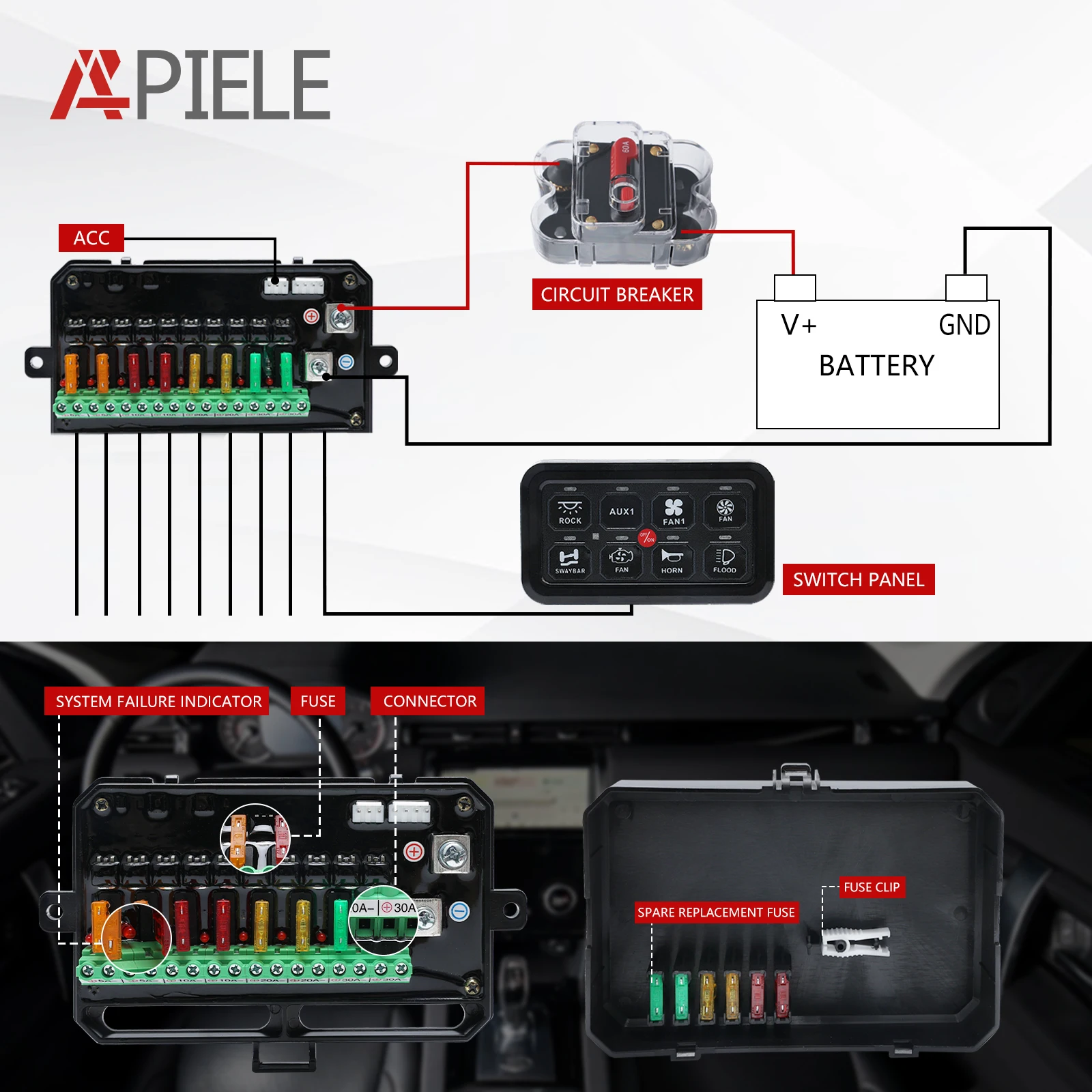 APIELE Switch Panel Position Switch Panel Switch Box Waterproof LED Push Button  Switch Electronic Relay (8 Position) AliExpress